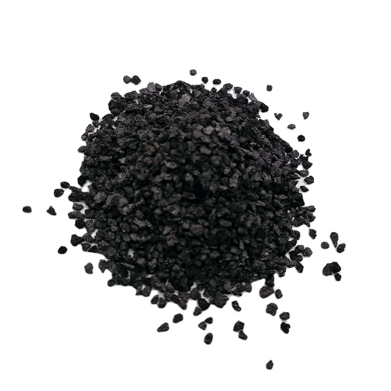China Petroleum Coke Price