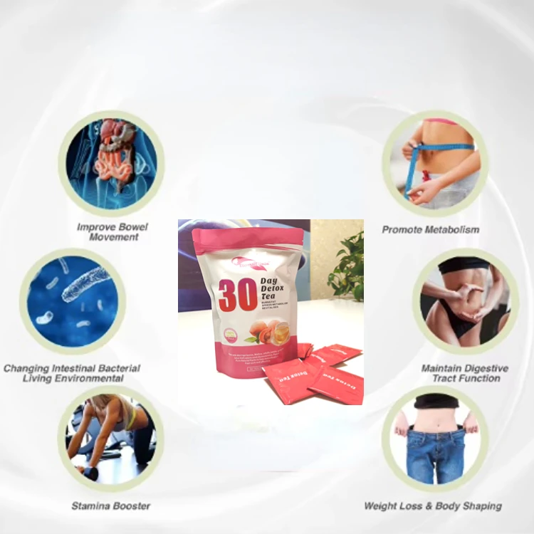 Customized Flavors Peach Orange Lemon Amazing Weight Loss Effect Detox Body Eternalelinor Slimming Milk Tea