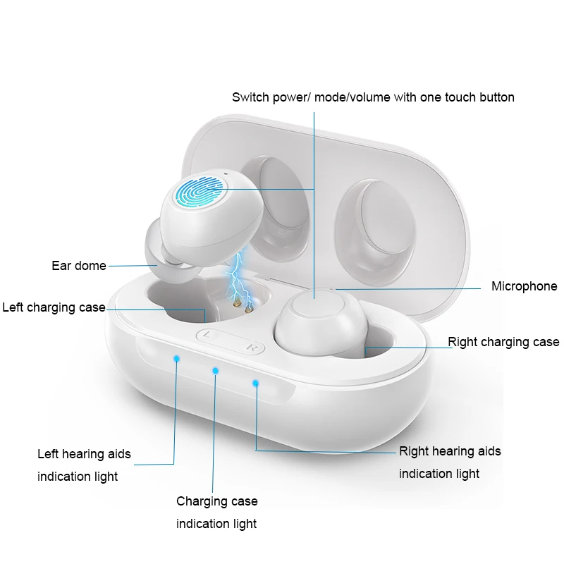 New Product Comfortable Hearing Aids with Touch Control Digital Rechargeable Hearing Aid for Hearing Loss