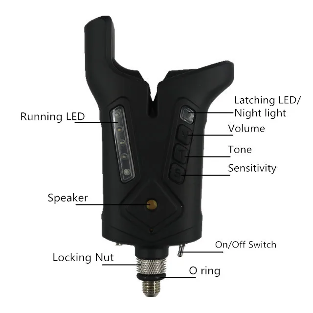 High Cost-effective High Sensitivity Factory Price with Luminous Light JZH-RF2198 Fishing Bite Alarm 4+1