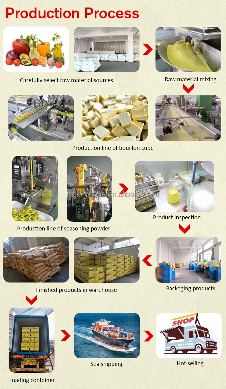 Delicious Secret Blended 10g/50g/100g Dried Shrimp/Crayfish Flavor Seafood Seasoning Powder for Soup