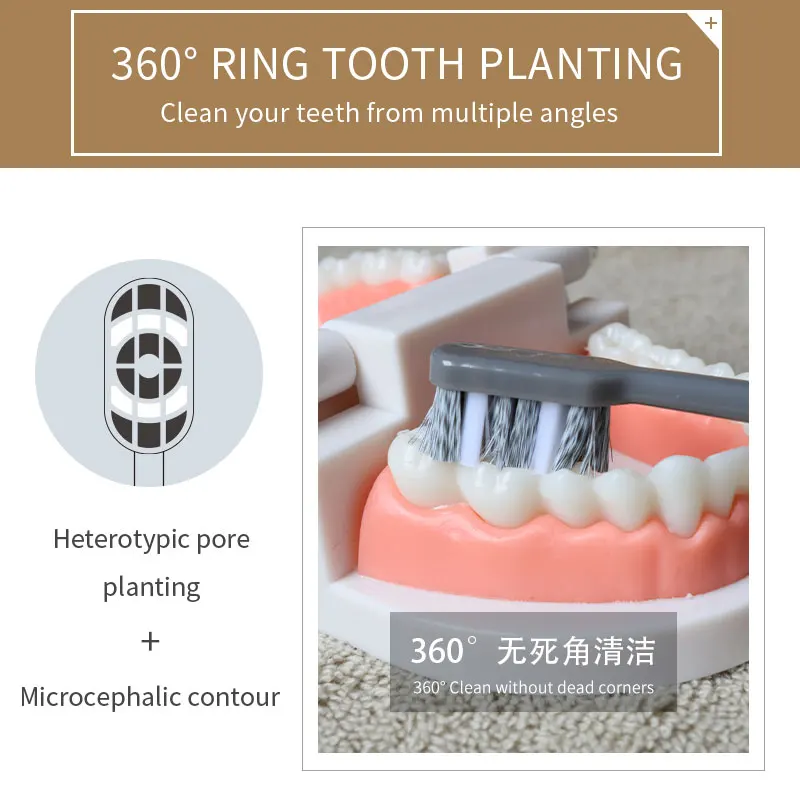 MS  Soft Toothbrush Spiral Soft Independent Plastic Box High Grade Transparent Cute Toothbrush