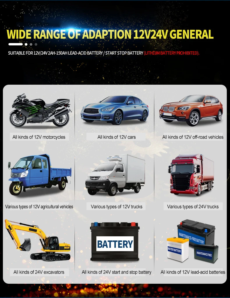 12/24V 8A Touch Screen Pulse Repair LCD Battery Charger Lead Acid Battery Agm Gel Wet Car Battery Charger For Car Motorcycle