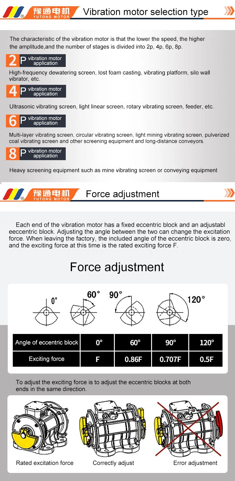 Yutong new YZS-1.5-2 electricity three phase alternating-current vibration motor