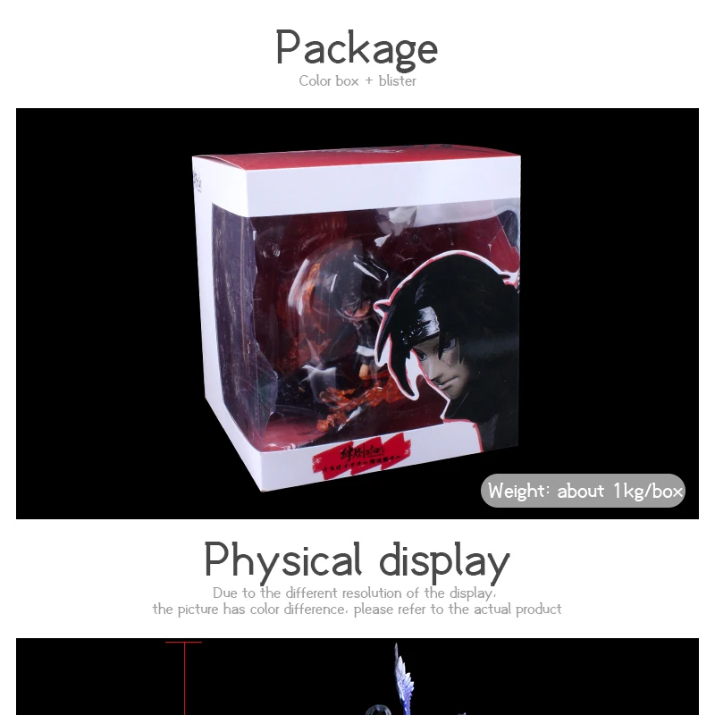 Cheap prices hot sale standee Figure Anime Custom oem action figure customized toy Anime  plastic Figure