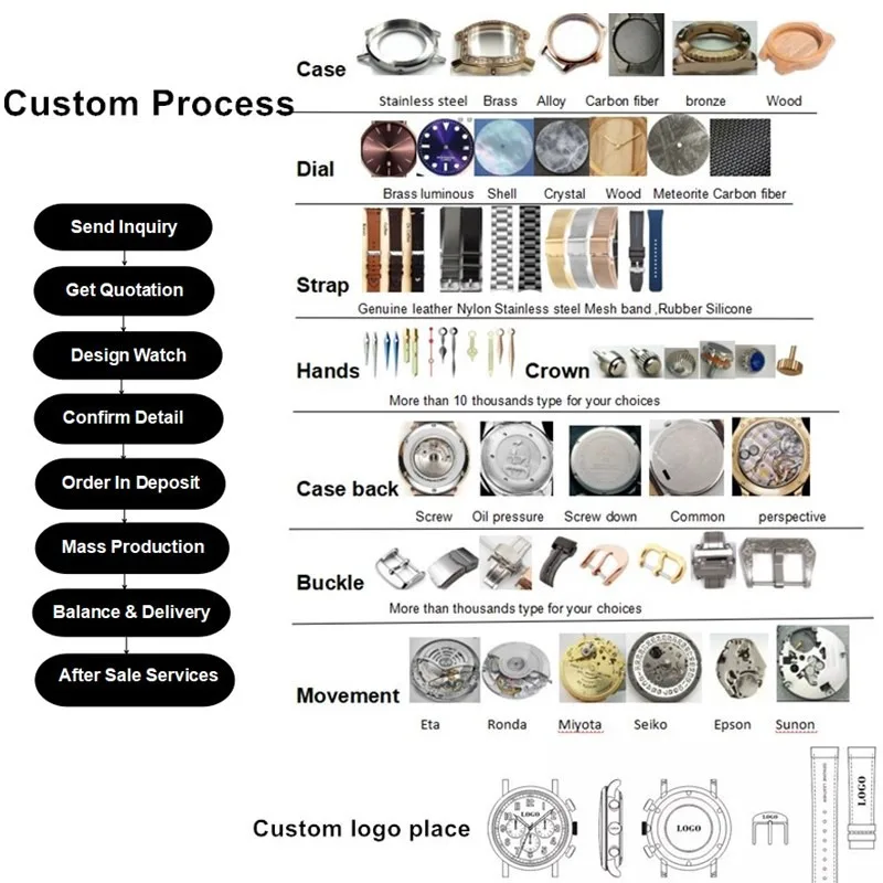 Custom Megir 2053 chronograph watch Stainless Steel Back WristWatch Quartz waterproof Sport Silicon Man luxury Watch