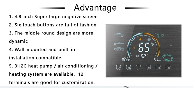  Программируемый Цифровой комнатный термостат Beca FCU HVAC Tuya smart home