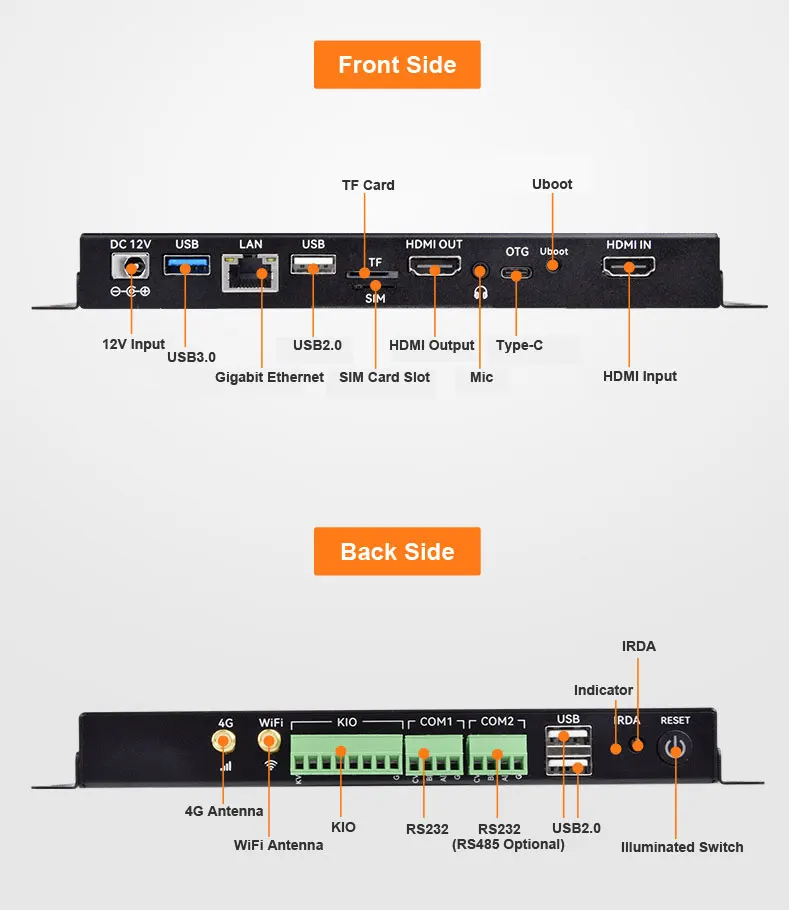 2024 Live TV Featured Mini Multimedia Box Digital Signage Player Device for Sports Pub with free CMS software
