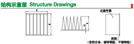 
Synthetic Pocket Filter ahu air bag filter 