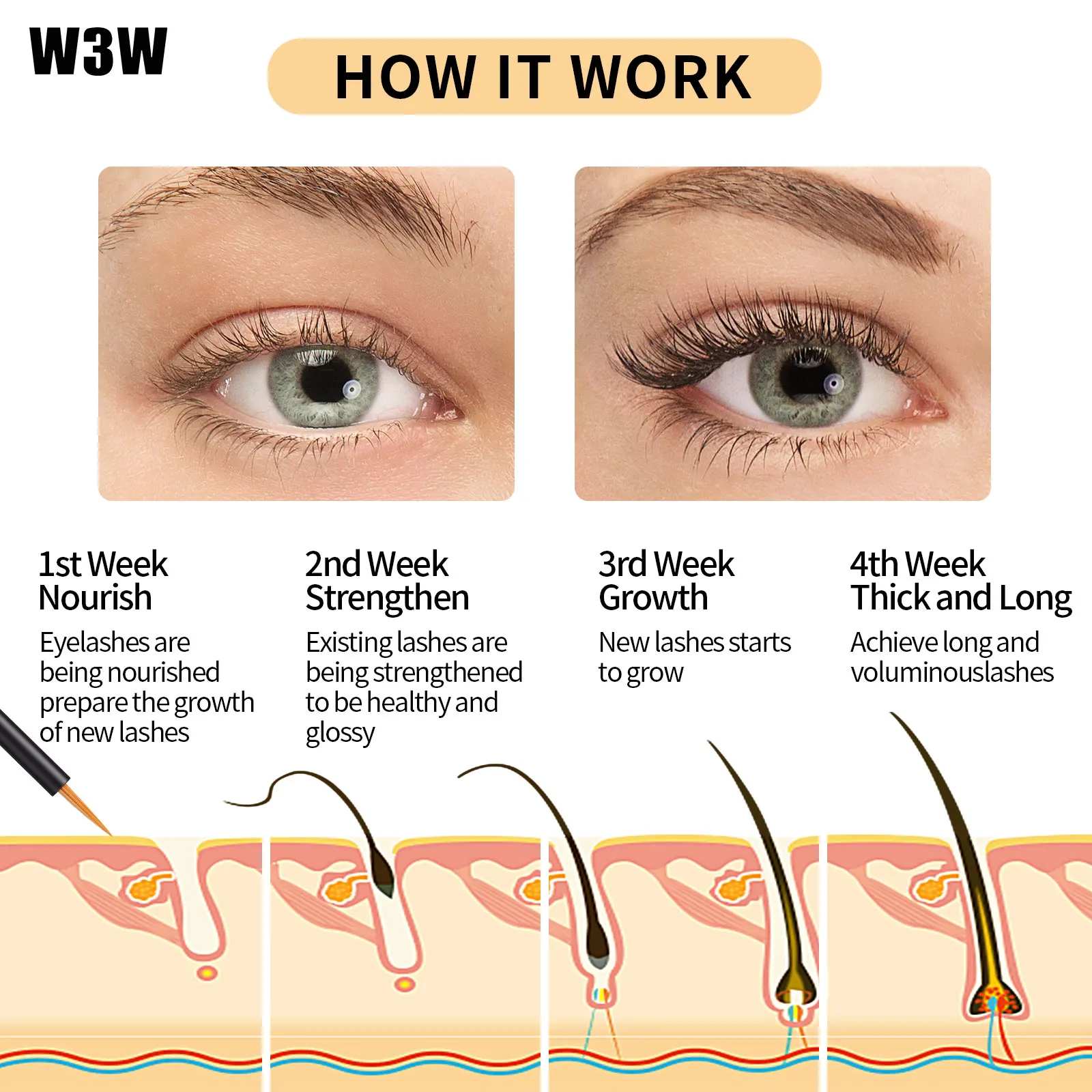 Natural Eyebrow Nourish Mascara 5 ML Eyelash Enhancer Growth Serum invisible mascara vegan formula