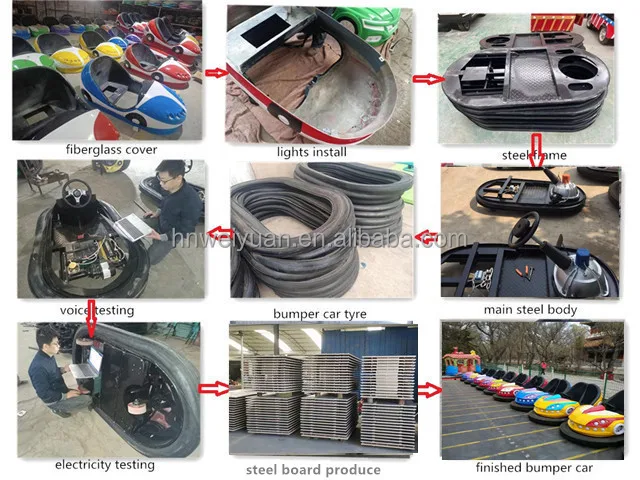 bumper cars produce2