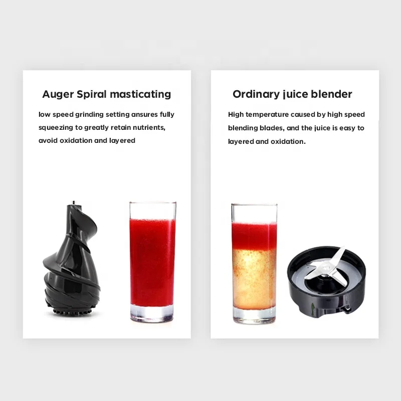 Заводская цена, медленная мастицирующая соковыжималка с двойной безопасной системой 150 Вт