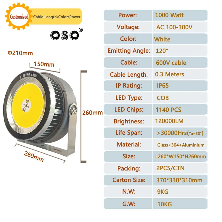 1000W white  fishing lamp for boats ocean boat fishing night light  Luring Fish Over water IP65 Rated for Water Ship Fishing