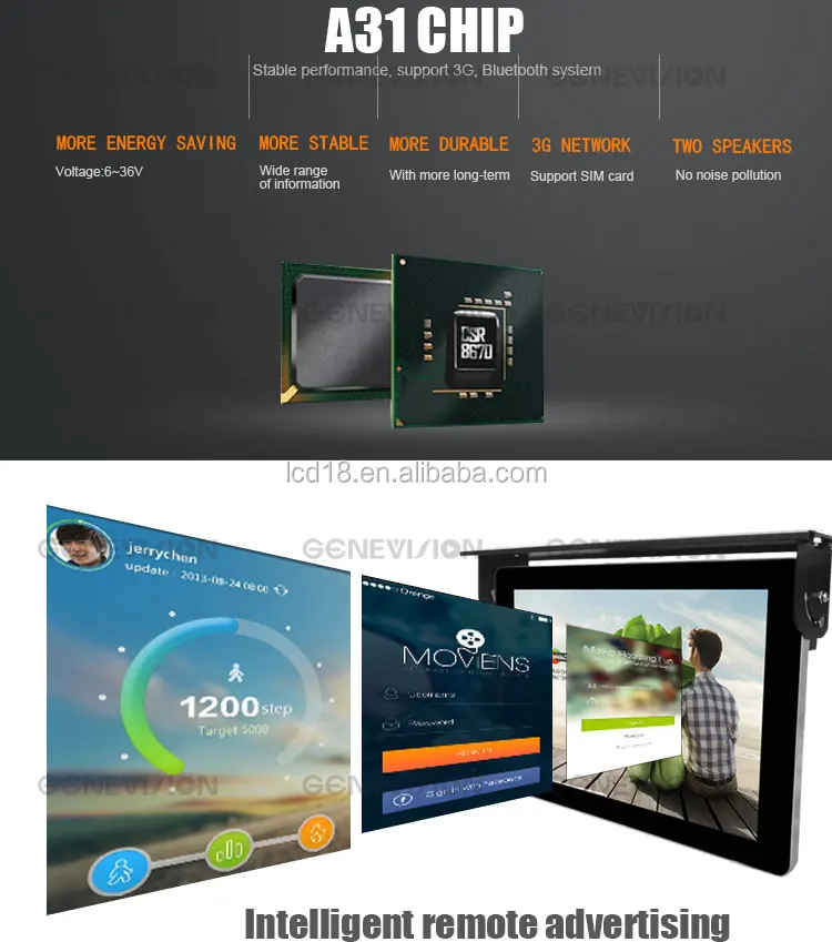 Bus lcd screen  (7).jpg