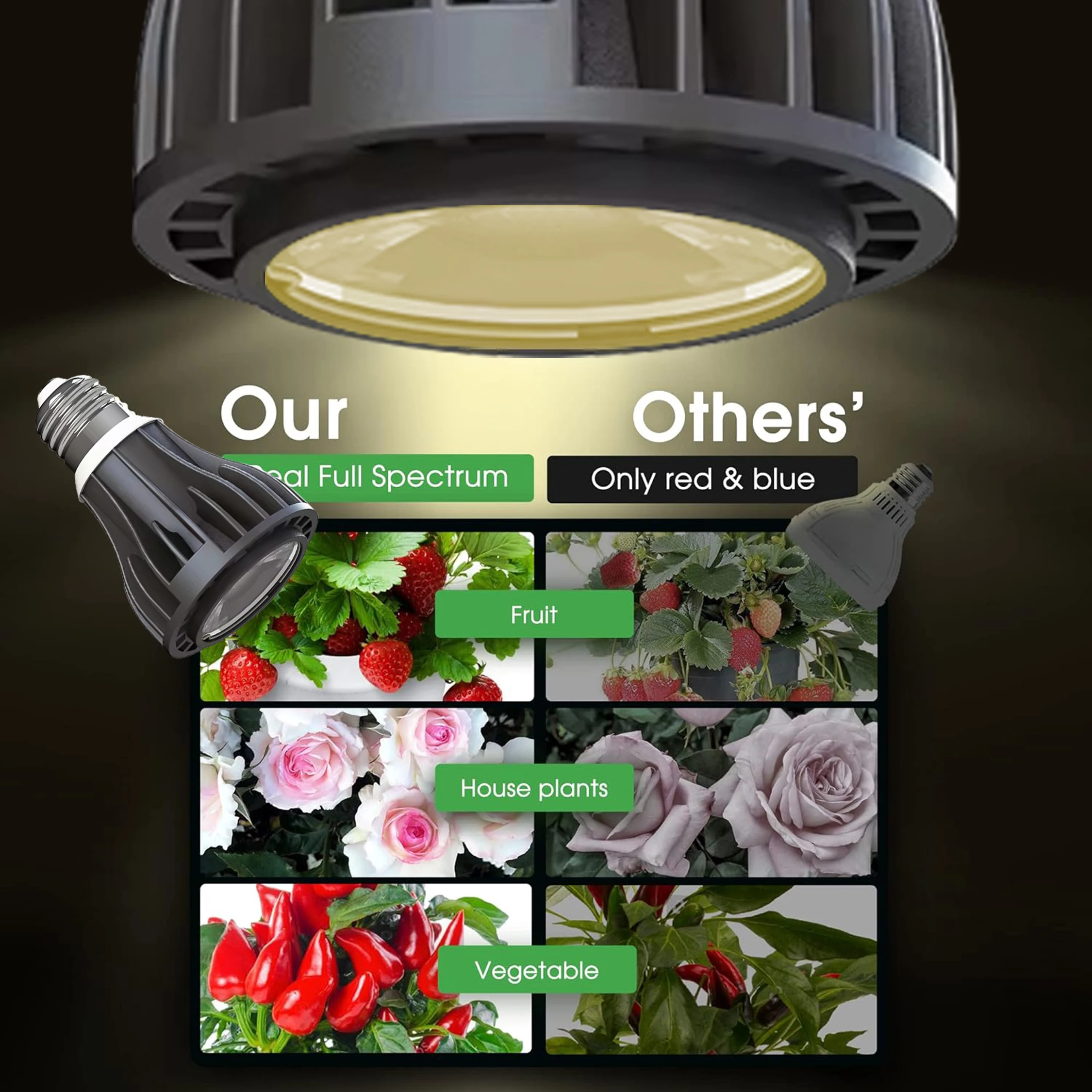 E26 E27 алюминиевая AC100-240V PAR20 PAR30 PAR38 10W 20W 25W Светодиодная лампа полного спектра