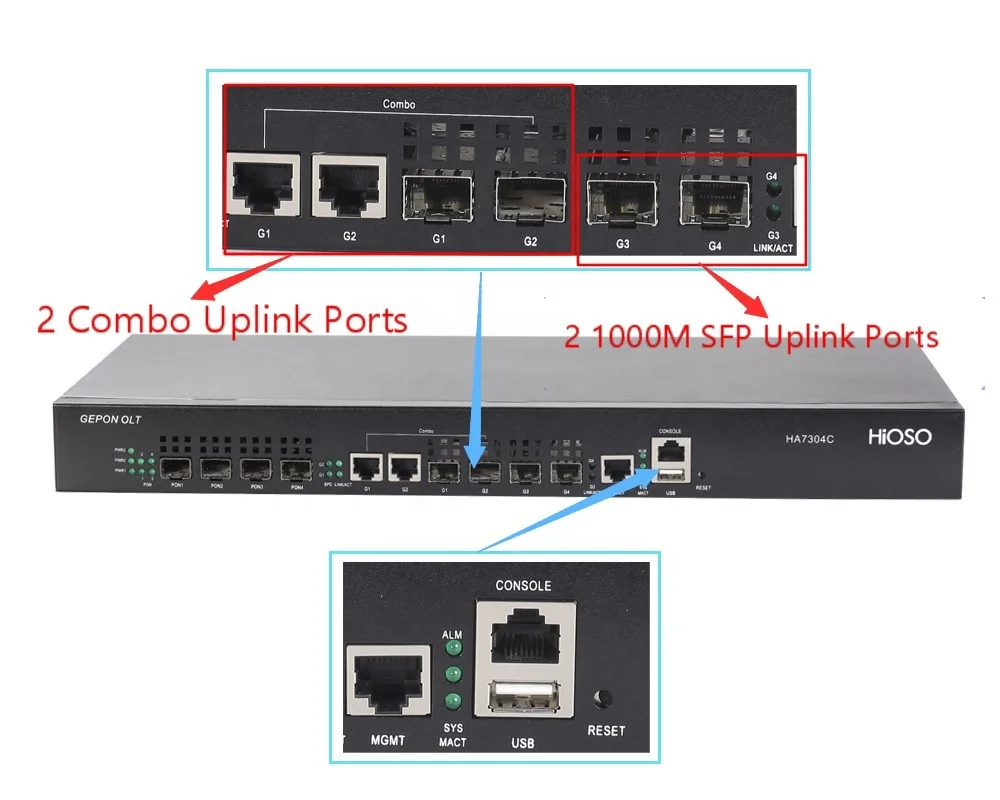 Ftth Olt wholesale Epon 4 ports epon single power port olt supply compatible with any brand onu