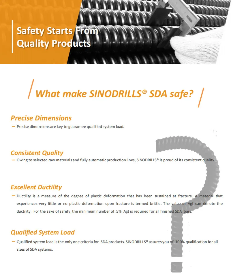 Sinodrills Hollow Anchor Bar Self-Drilling Bolt Left Hand Threaded Rod T30/16 T30/14 T30/11 Expansion Shell Rock Bolt