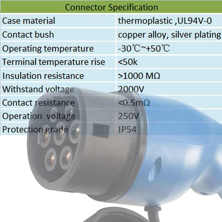 
6A To 16A Electric Vehicle Portable Charger Fast Ev Charging Station Ev Type 2 Plug 