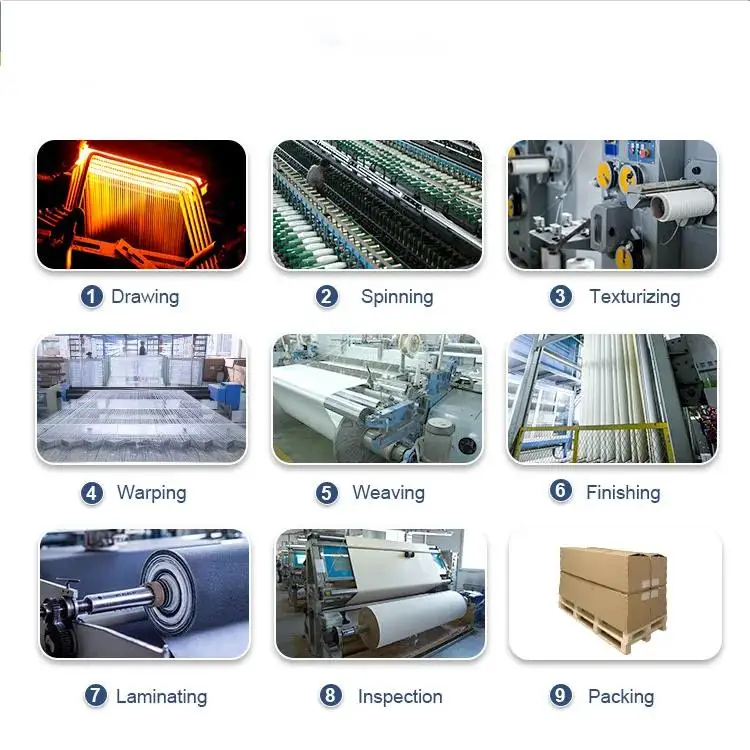 Высокопроизводительный E-glass с ПВХ покрытием из стекловолокна пряжа