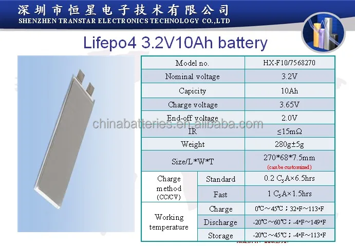 Hot selling  product high discharge rate  lifepo4 pristmatic a123 20ah prismatic cells 60ah prismatic pouch cell