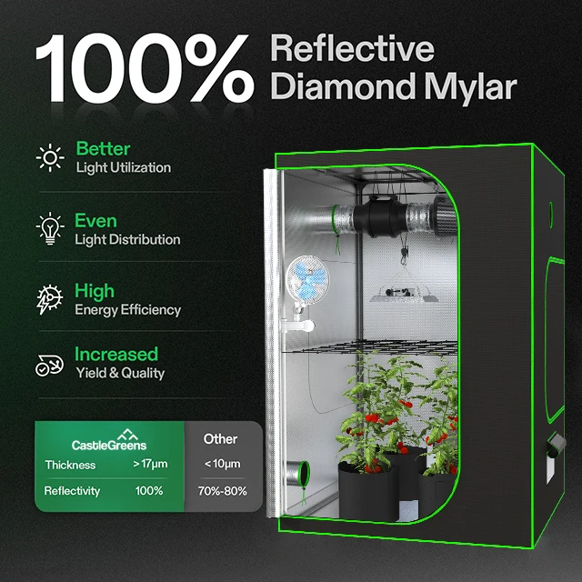 Hydroponic Indoor  Room Grow Tent  Completely Kit grow tent indoor