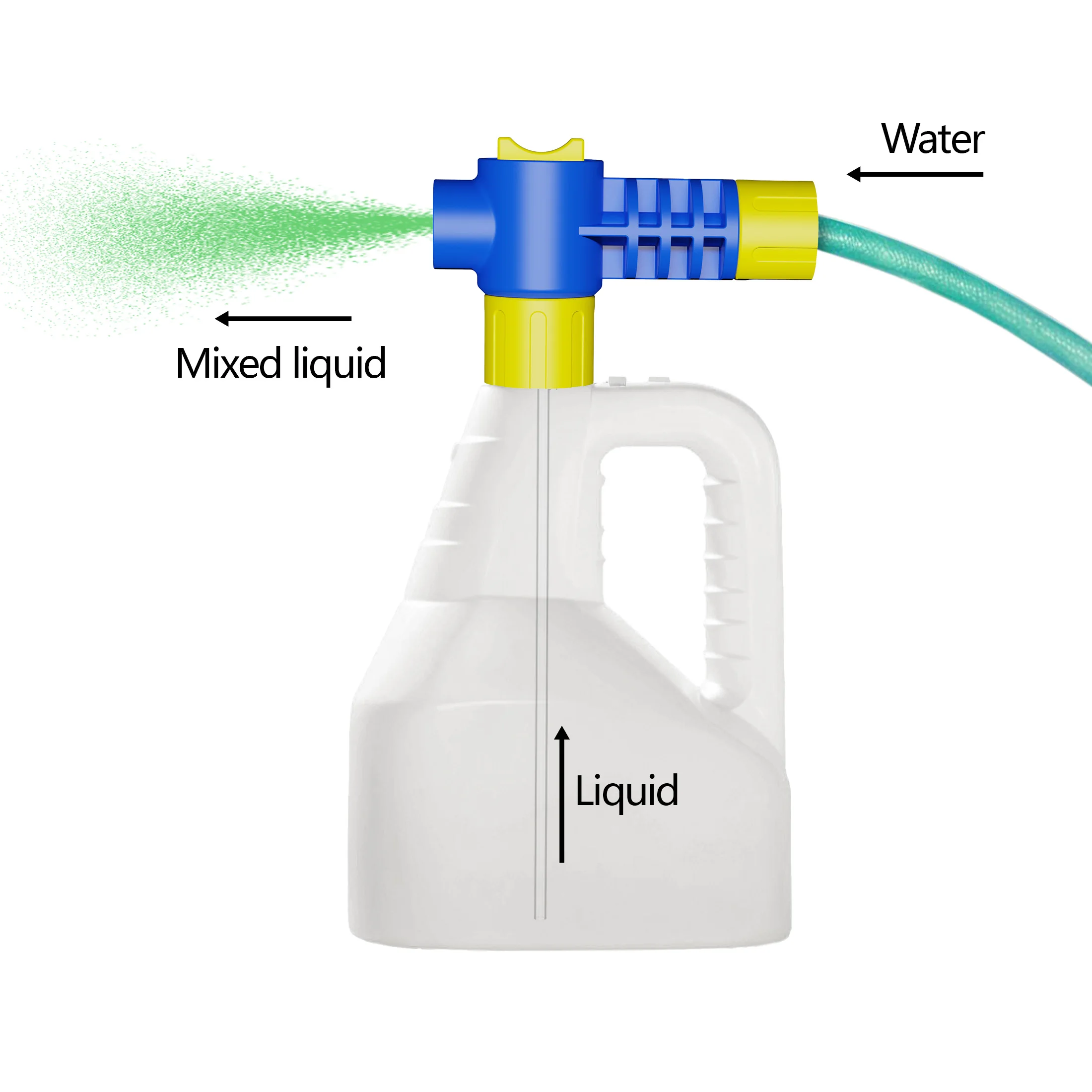 Fertilizer Chemical Mixing Sprayer Applicator Nozzle Garden Liquid Lawn Fertilizer Sprayer Hose End Sprayer