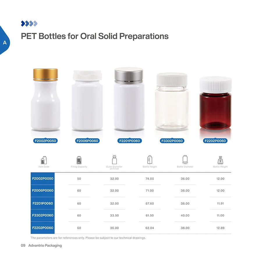 High Quality Sale PET White Empty Silk Screen Printing Plastic Medicine Capsule Pill Bottle With Cap