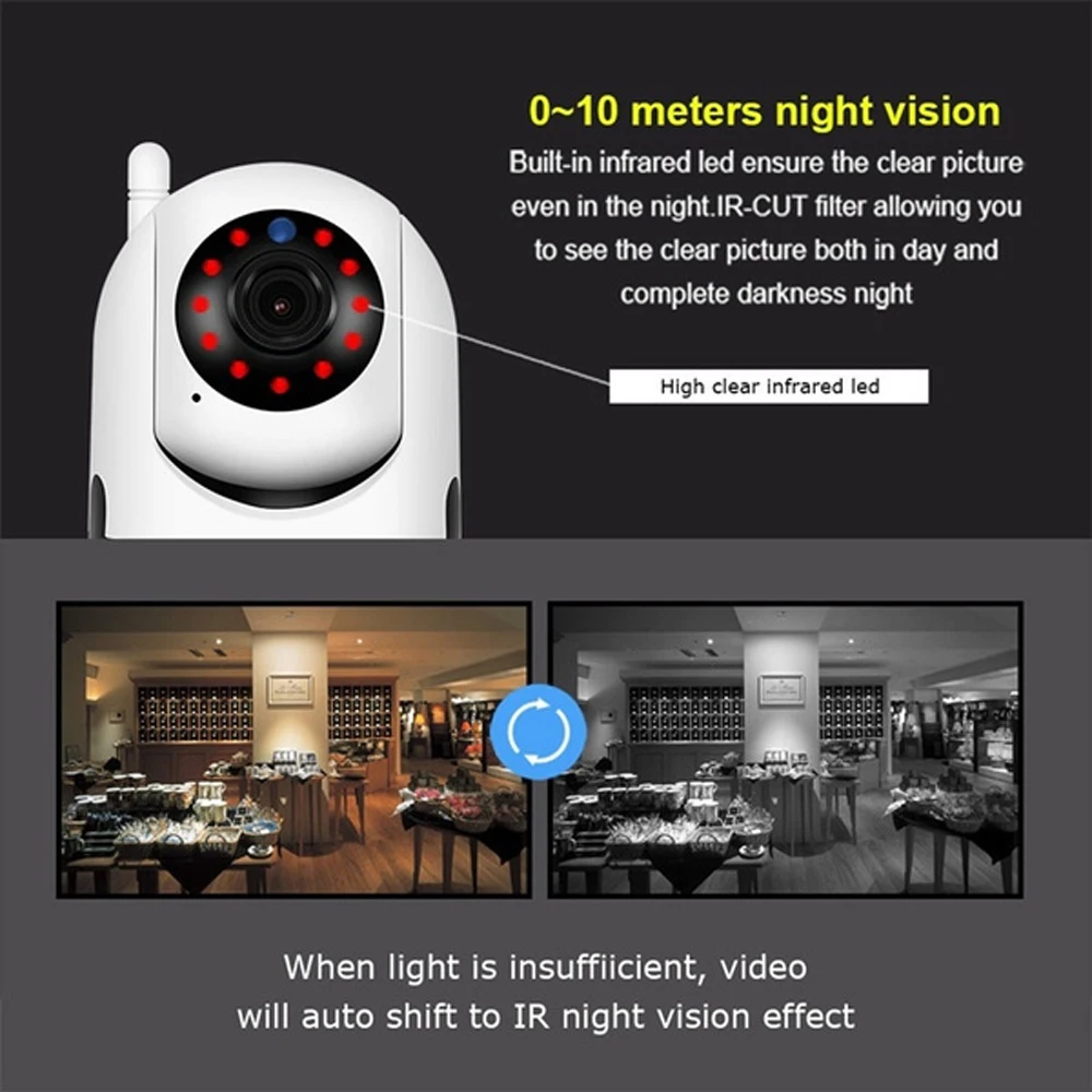 YCC365 Home Security camera Night Vision Two-Way Audio Motion Detection Phone APP Remote Control Indoor WiFi baby Camera