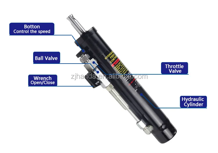 band saw lifting hydraulic cylinder China Manufacturer