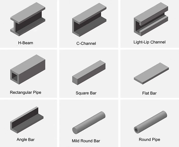 Hot rolled carbon steel profile h beam 200x100 steel i-beams