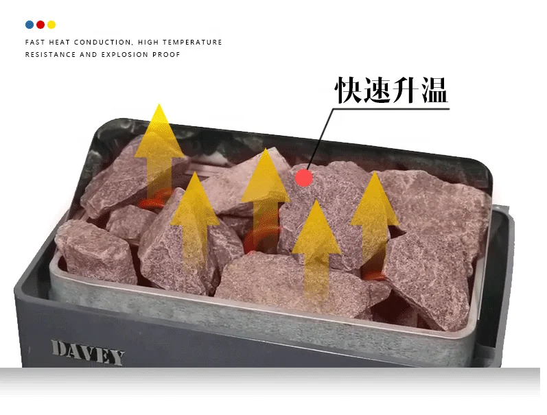 Good Price Durable A grade traditional steam sauna room sauna rocks sauna stone for sale