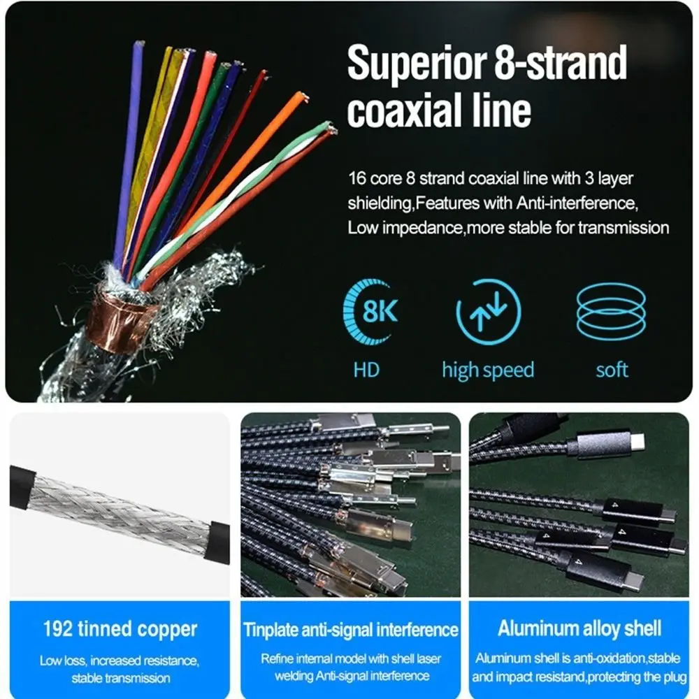 Кабель для передачи данных Thunderbolt 4 USB 0 Тип C PD 240 Вт быстрая зарядка 40 Гбит/с 8K @ 60 Гц кабель Macbook ноутбука мобильного телефона