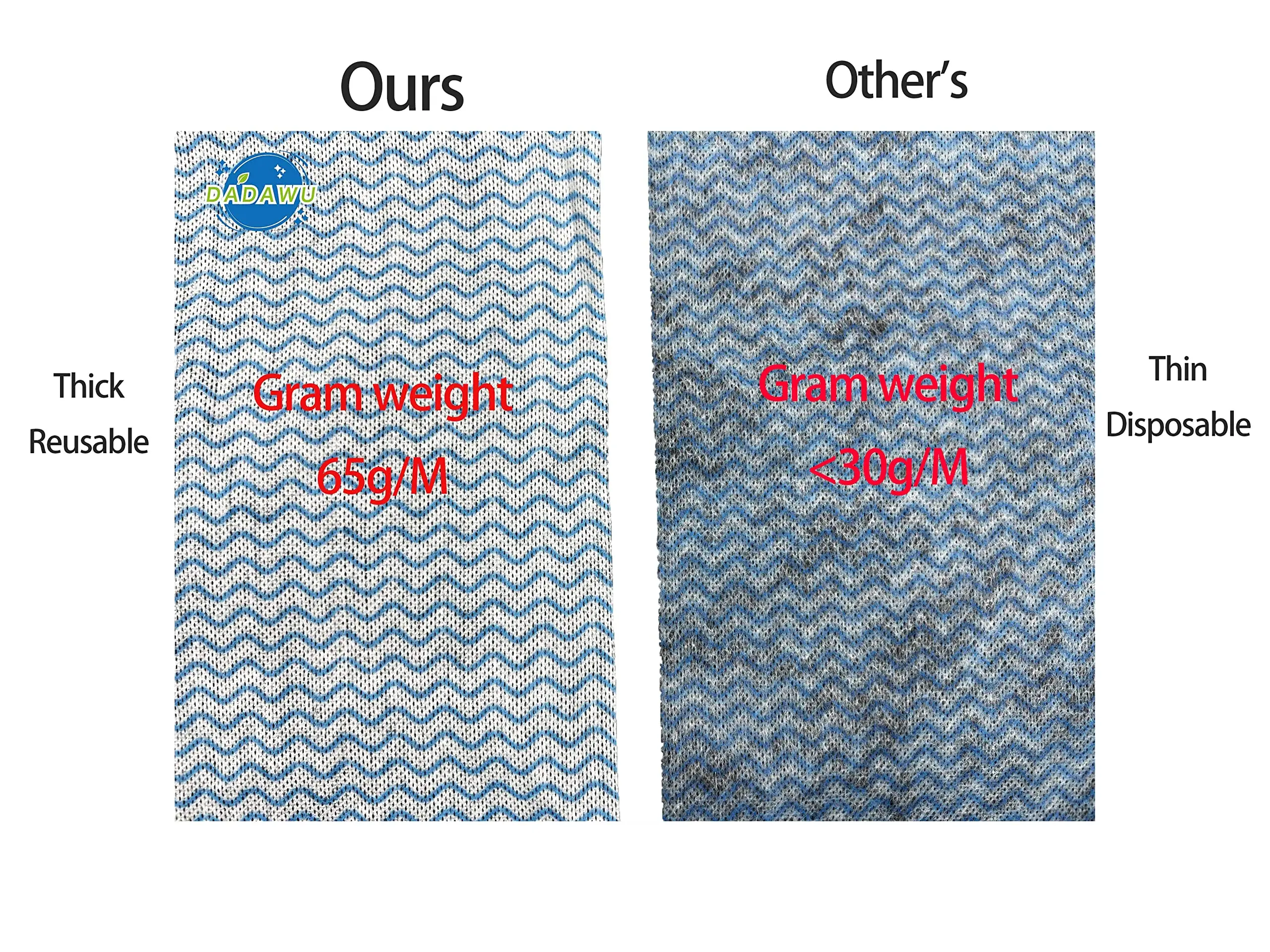 Disposable Handy Reusable Cloth Sheets Non-woven Fabric Wiping Rags Reusable Kitchen Wipes