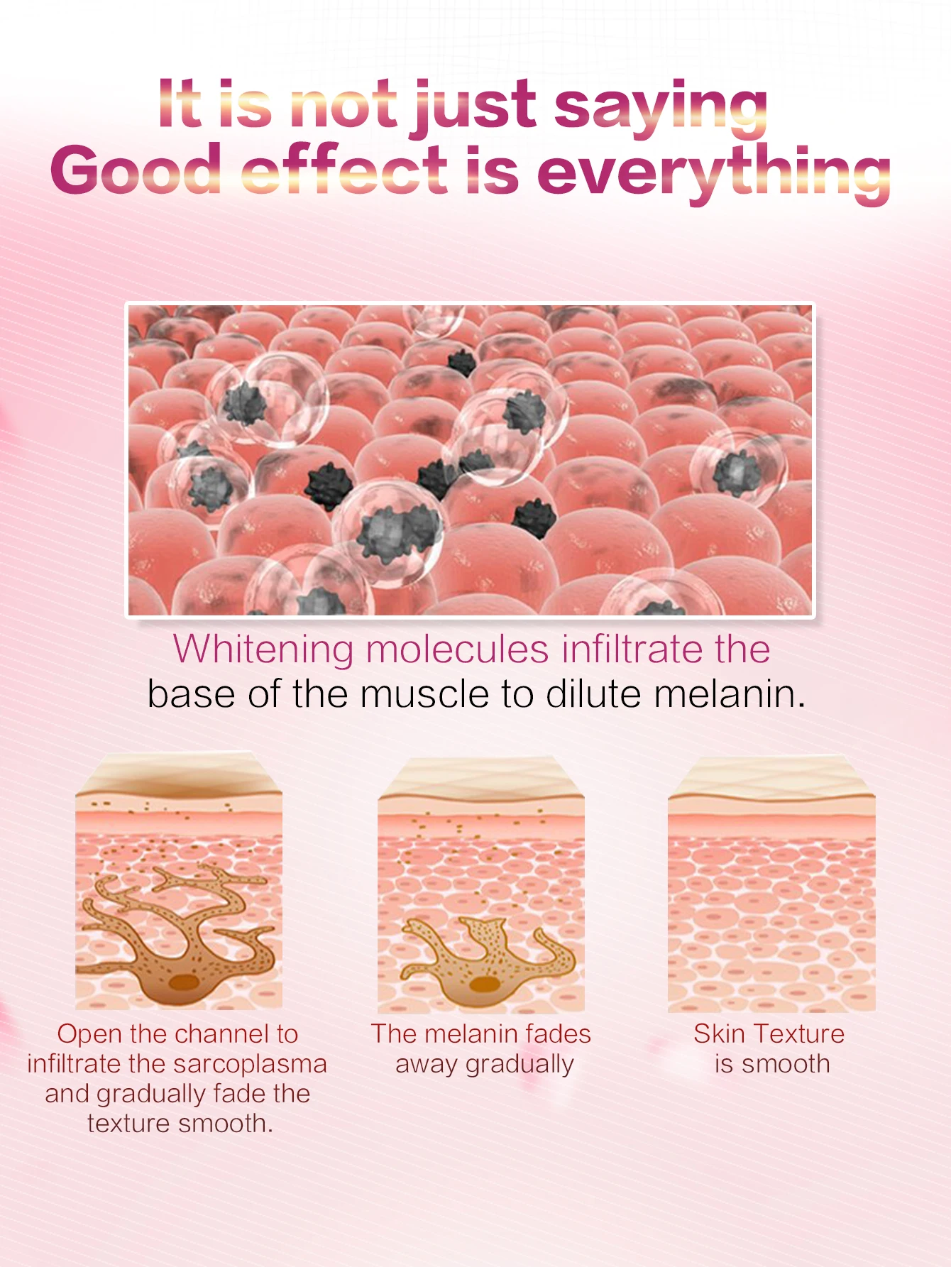 Rapid Effects Whitening Face Cream Organic Knuckle Armpit Brightening Soothing Dullness Darkness Improve Bleaching Facial Cream