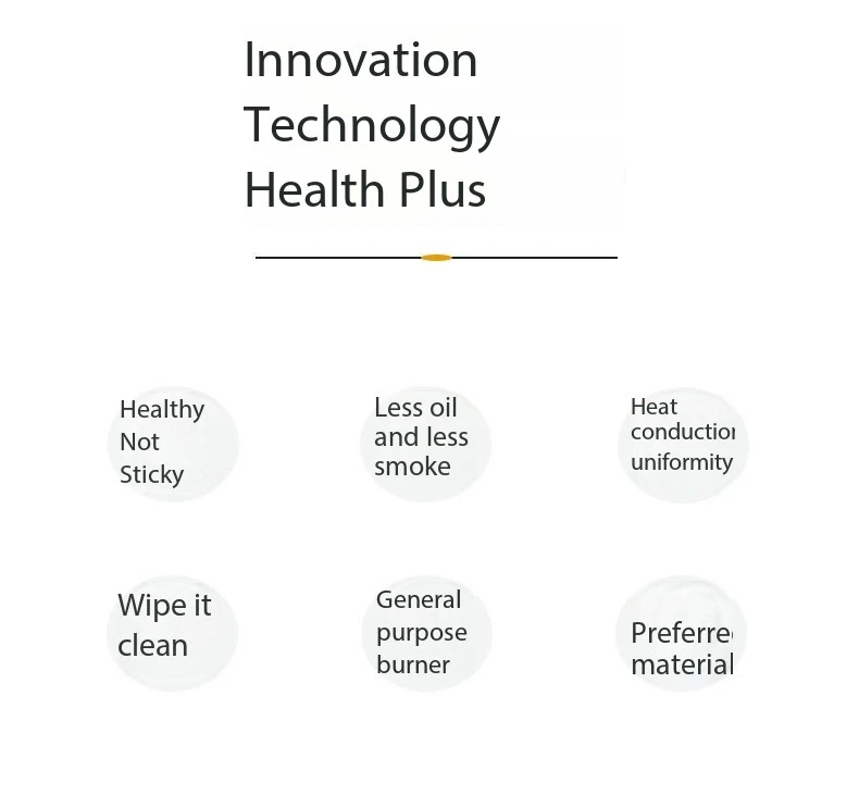 Gu Bang 2024 Cast Iron Frying Pan with New Glass Lid Nonstick Chinese Style Cookware for Gas and Induction Stove Fine Iron Pot