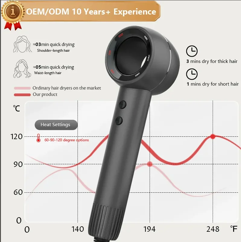 110 000 rpm blow dryer High-Speed hairdryer Negative Ions auto clean Private label bldc brushless air dryer with accessories