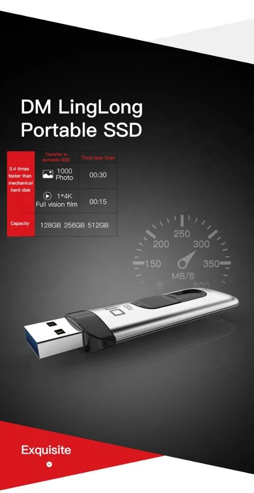  Высокоскоростной жесткий диск USB3.0 SSD 64 ГБ 128 256 512 FS200