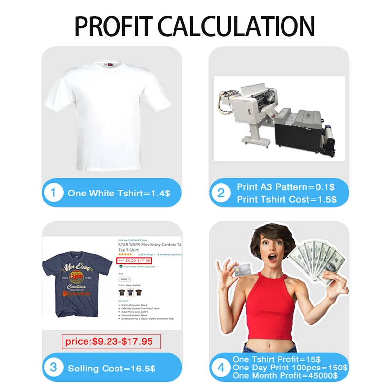 Hot Sale DTF Printing machine 30cm Dual I3200 I1600 dtf xp600 printer frame for tshirt printing