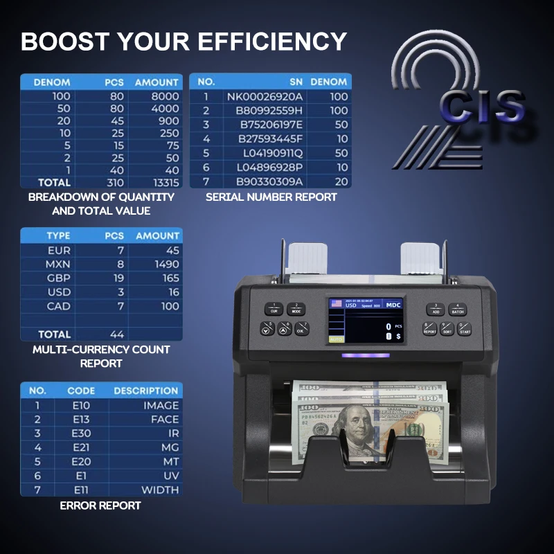 Professional Automatic Bill Counter Machine Handy Multi-Currency IR MG Money Counter with LED Display for Banks