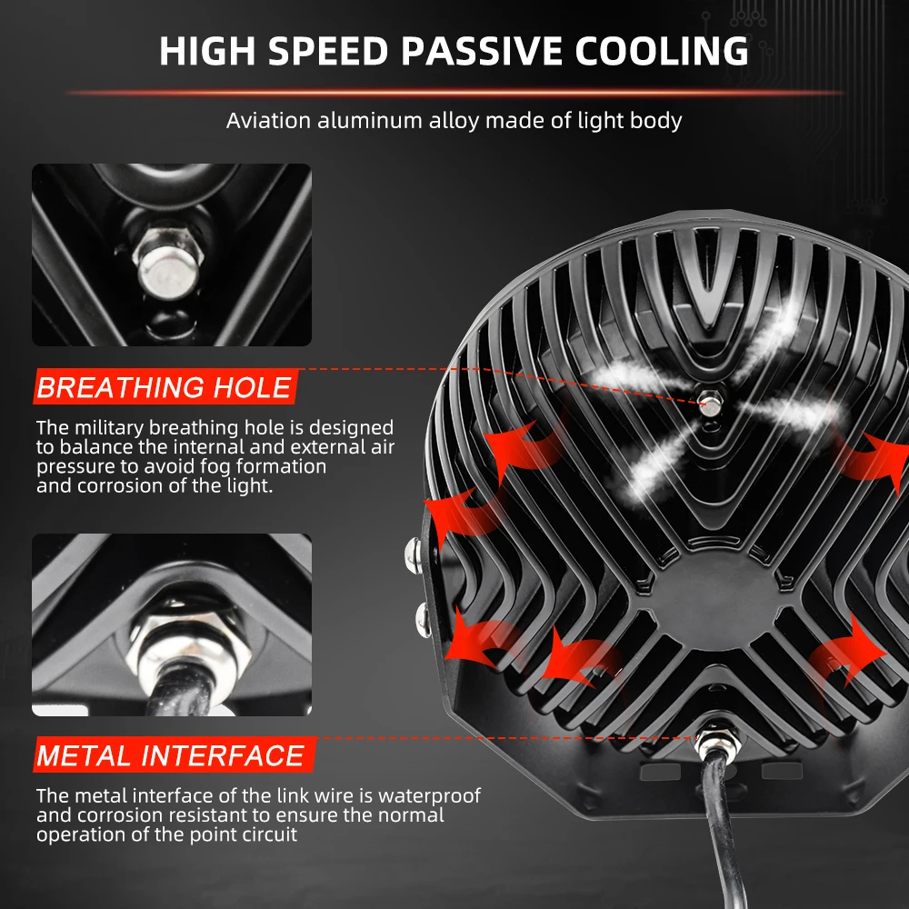 Новая лампа для разработки, точечные светильники для авто, 8,5 дюйма, для морской лодки, 7 дюймов, Светодиодный точечный светильник, Круглый 9 дюймов, светодиодные фары дальнего света для грузовика