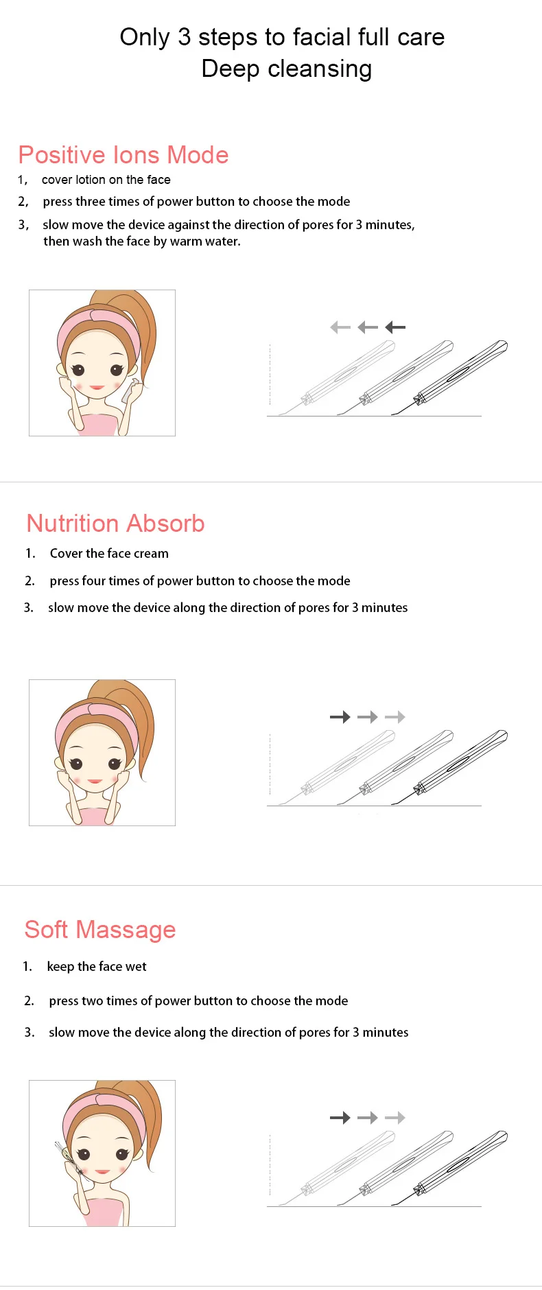 Ultrasonic scalpel, facial cleanser, pore cleaner, blackhead removal, introduction to beauty salon, face washing