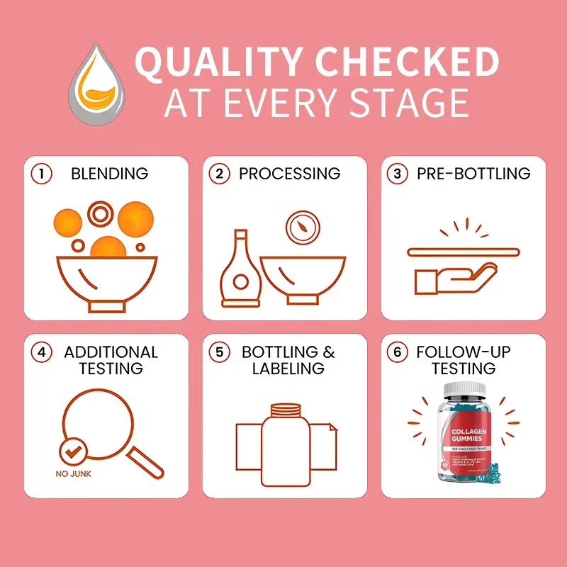 OEM ODM Collagen Gummies Beauty Skin Care Helps Hair And Nail Growth Zinc Multvitamin Gummy Candy