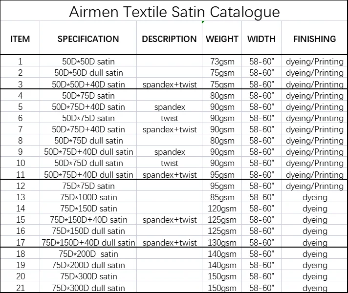 all kinds of digital velvet satin fabric printing