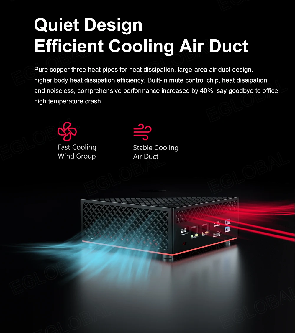 Eglobal newest Mini PCs AMD 4500U Hexa Cores 4*USB HD Type-C Ports Portable office Mini Computer Win 10/Linux Mini Gaming PC