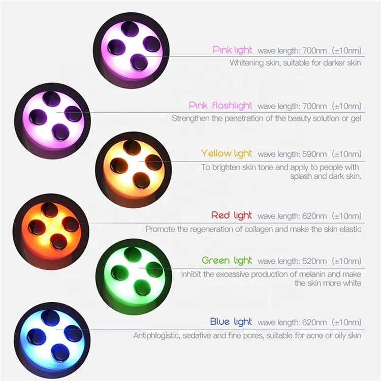 2022 Hot sale handheld Anti-Aging 5 in 1 Face Massager Skin Care Tool LED Photon Therapy RF EMS Facial Massager