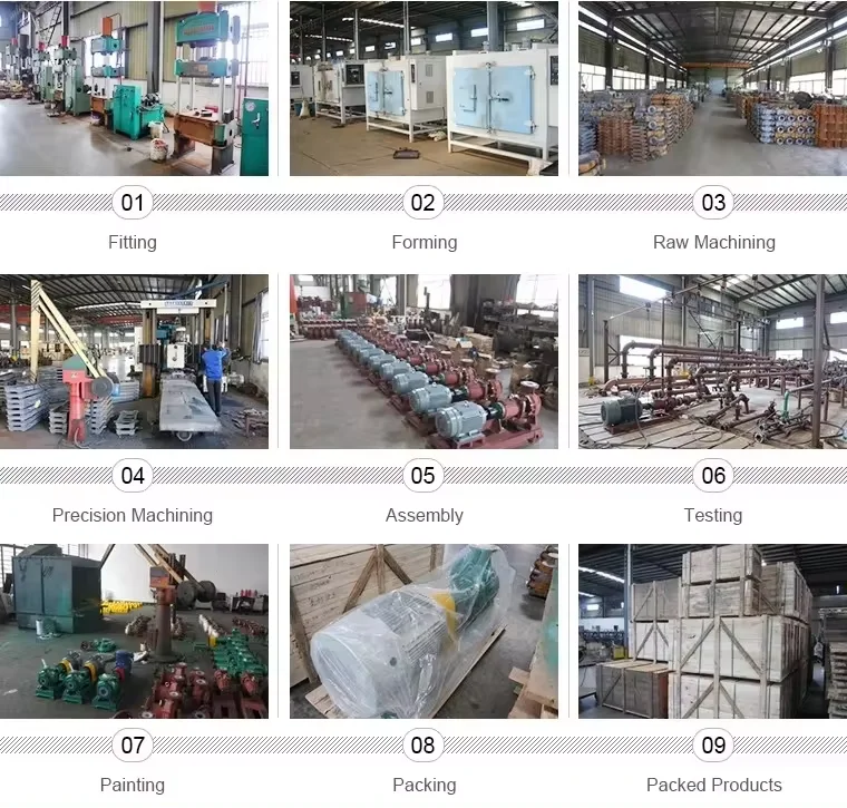 slurry pump production.png