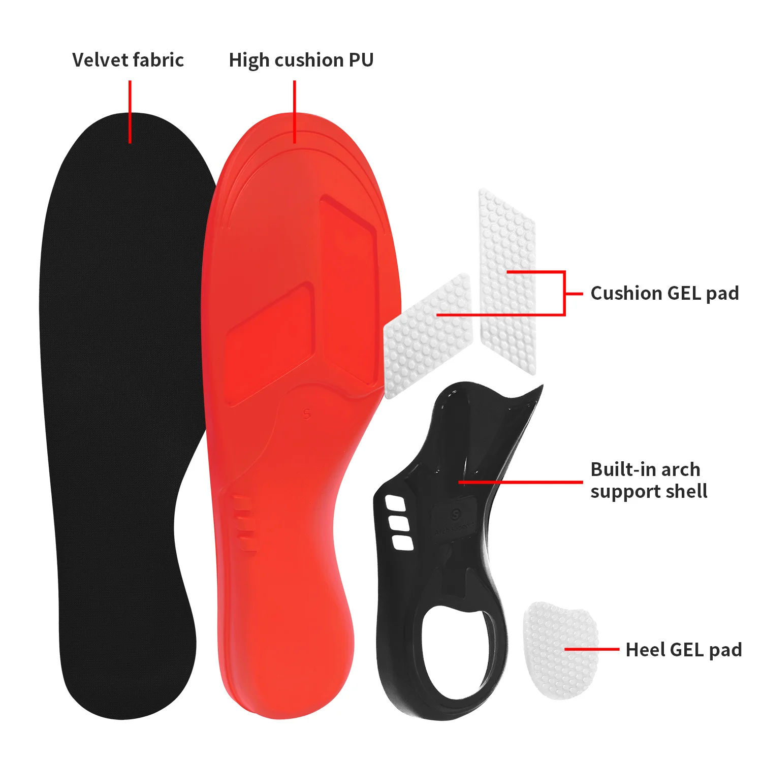 Premium Pu Gel Cushion Orthotic Insoles Shock Absorbing Comfort Arch Support Plantar Fasciitis Einlegesohlen