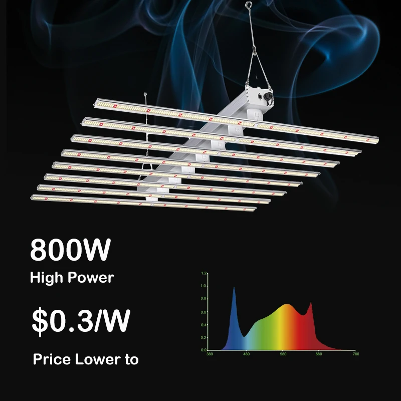 Parfactworks Horticulture Dimmable Lm301h Lm301b Full Spectrum Indoor Led Plant Grow Lamp Light Strip Bar