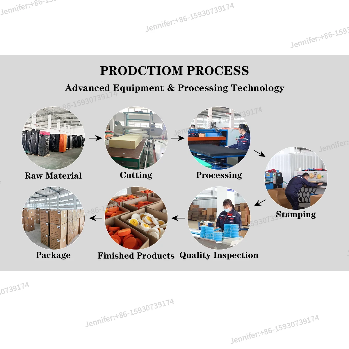 Best Seller 6inch Dual Action Foam Polishing Pad Heavy Cutting Pad For Car Care schleifpads polierenauto