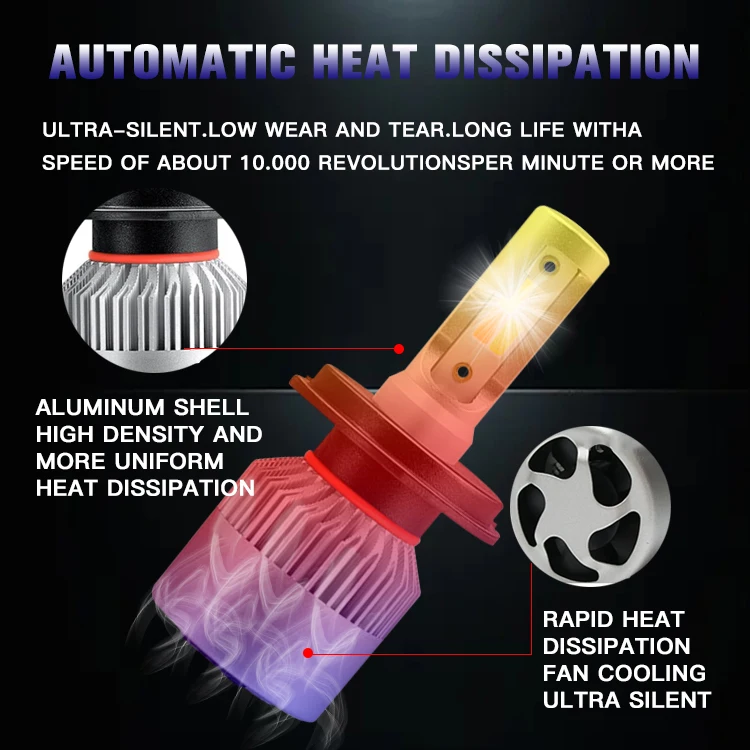 car accessories C6 car led headlight four color LED Fog Lights  H1 H3 H7 H11 HB3 9005 9006 led lights for cars led headlight h4